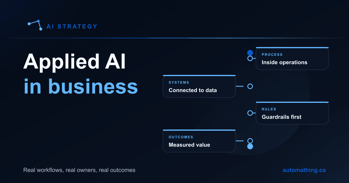 Applied AI in Business: What It Actually Means and Where It Creates Value