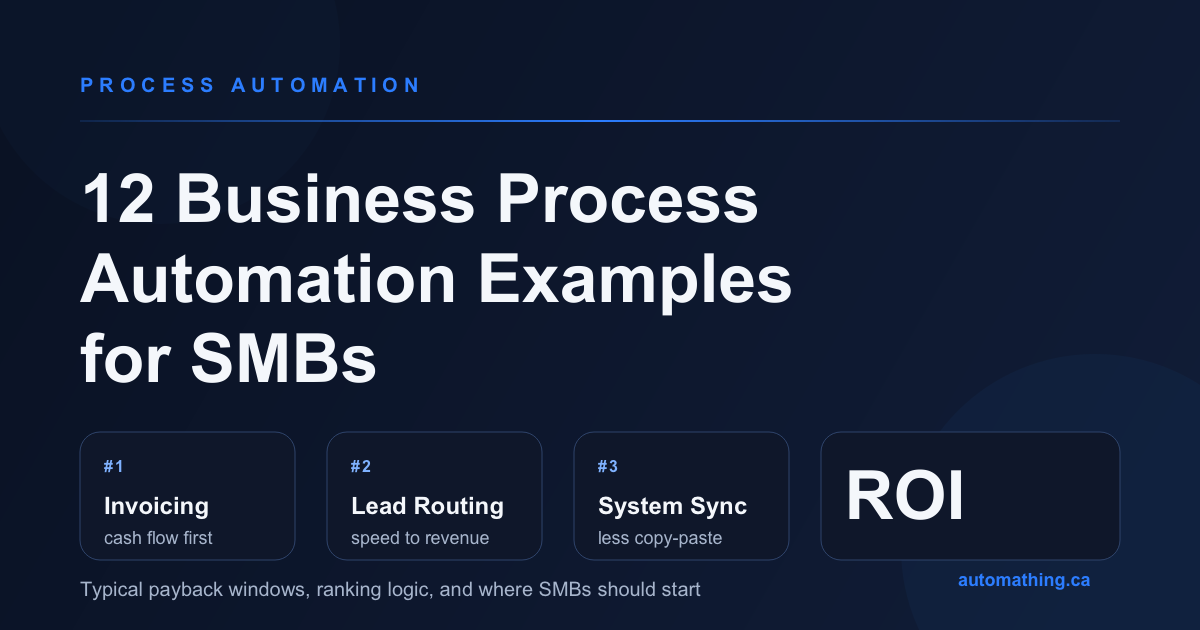 12 Business Process Automation Examples for SMBs, Ranked by ROI