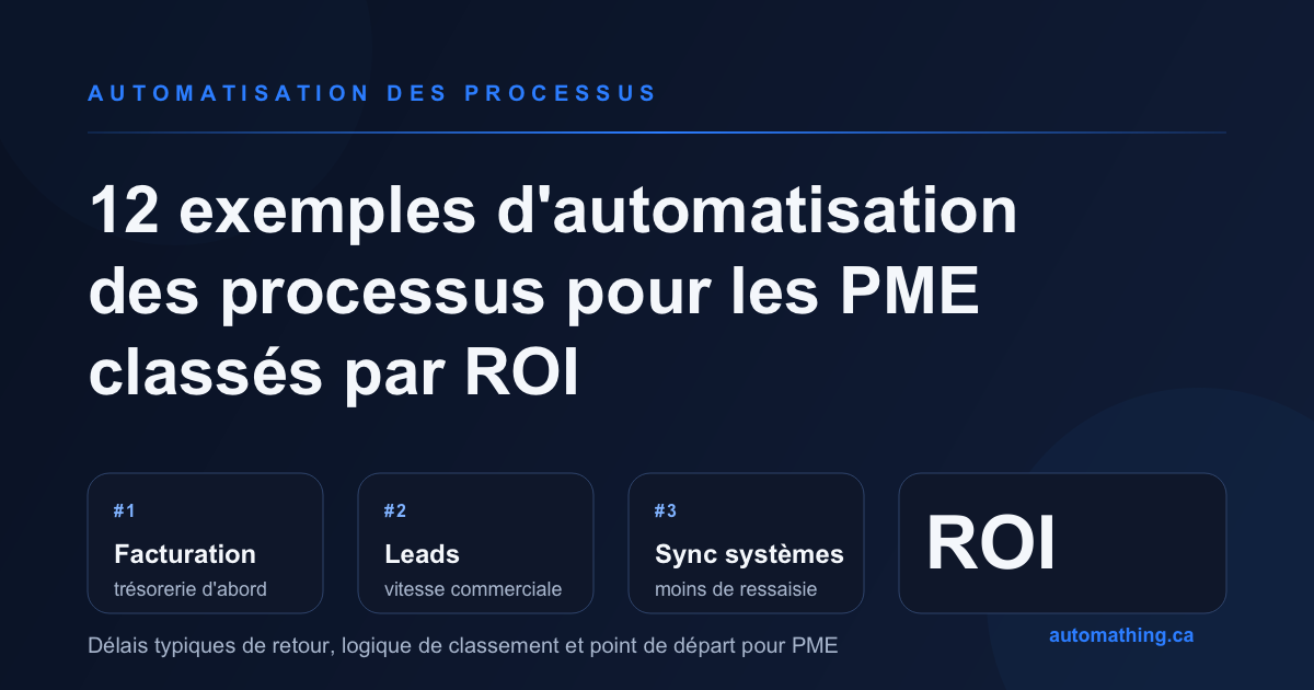 12 exemples d'automatisation des processus pour les PME, classés par ROI